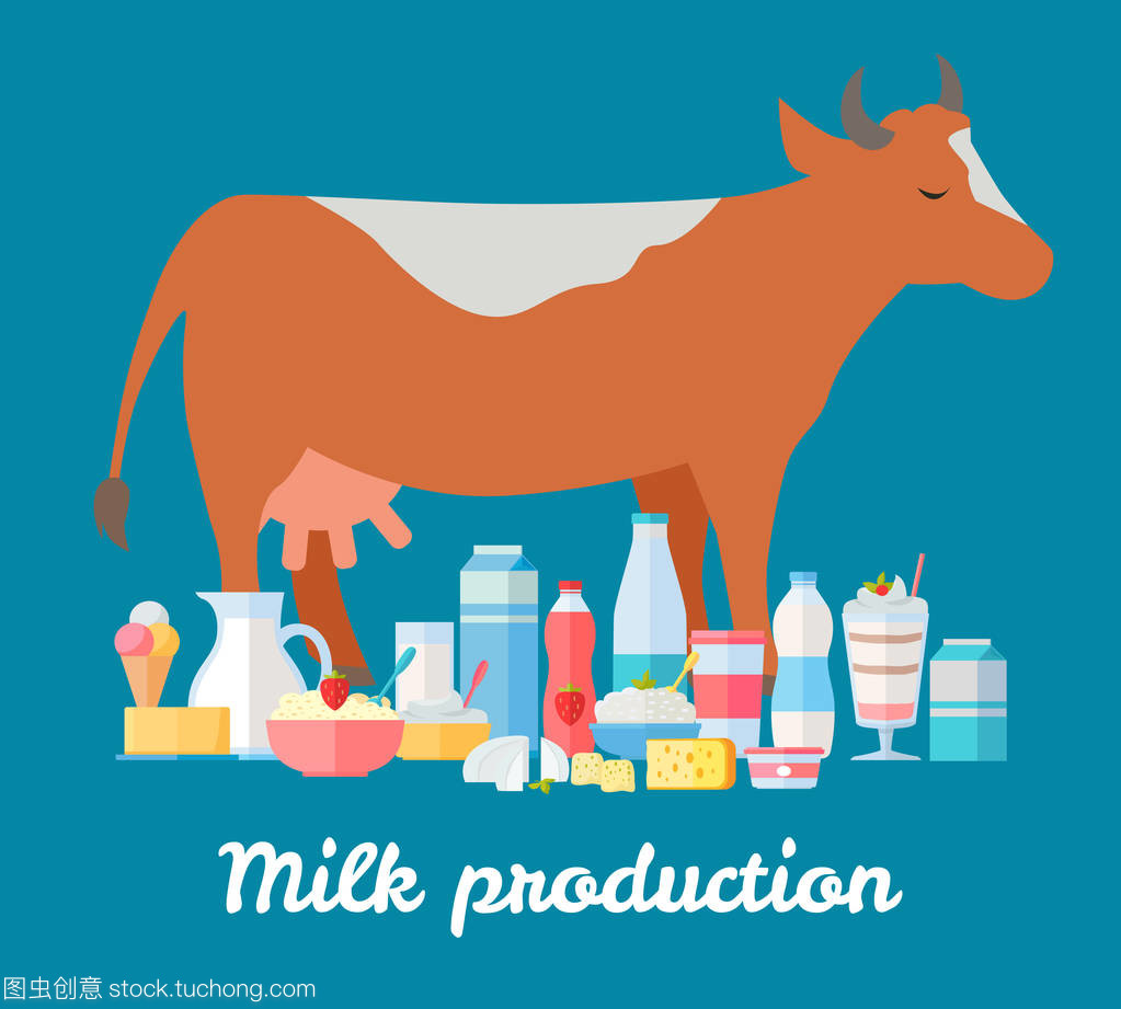 牛奶生产横幅。传统乳制品