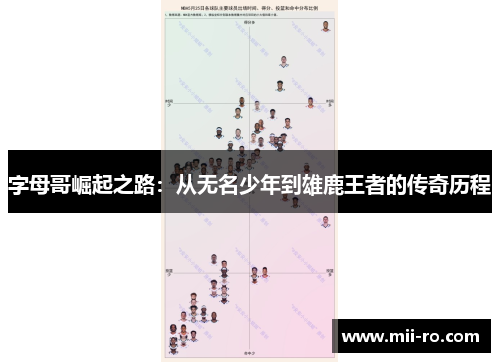 字母哥崛起之路：从无名少年到雄鹿王者的传奇历程
