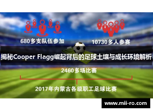 揭秘Cooper Flagg崛起背后的足球土壤与成长环境解析